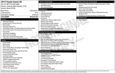 2012 Toyota CAMRY SE