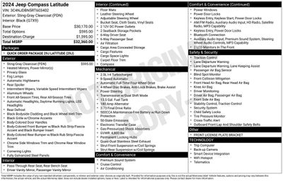 2024 Jeep Compass Latitude 4x4